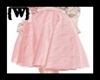 {W}Sweet Summer 2025