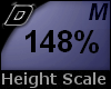 D► Scal Height*M*148%