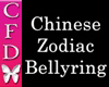 [CFD]Chinese Zodiac BR