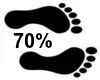 Feet scaler 70%