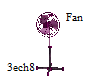 Purple Pedestal Fan
