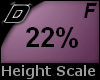 D► Scal Height *F* 22%