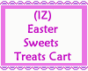 Easter Sweet Treats Cart