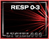 DJ Light Red Spikes