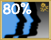 80% Scaler Head