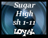 sugar high