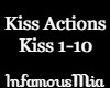 Kiss Actions
