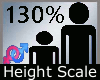 130% Height Scale
