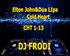 Elton John&Dua LIpa-Cold