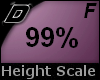 D► Scal Height *F* 99%