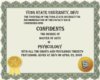 Certificate In Psy.4Con