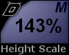 D► Scal Height*M*143%