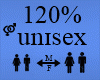 Unisex Avi Scaler 120%