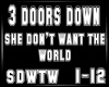 3 Doors Down-sdwtw