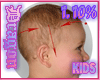 KIDS HeadScaler 1.10% ED