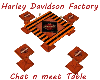 Harley Factory Chat Tabl