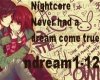 Nightcore Never had a dr