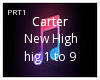 CARTER NEW HIGH