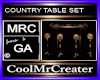 COUNTRY TABLE SET