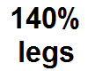 Leg resizer 140 percent
