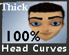 Head Scale 100% M