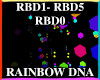 Electric Rainbow DNA DJ