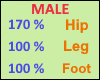 Combo Scaler 170x100x100