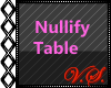~V~ Nullfy Table