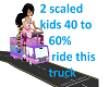 Ride on 40% - 60% kids