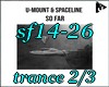 sf14-26 p2/3 so far