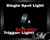 Spotlight - Derivable