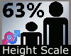 Height Scale 63% M