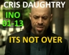 DAUGHTRY- IT'S NOT OVER