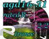 (shan)agd16-31 pt2/2