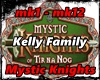 Kelly F. - MysticKnights