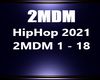 MDM Bron 2021