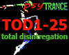 TOTAL DISINTREGATION