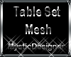 !Derivable Table for 2
