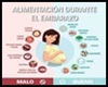 Alimentacion Prenatal