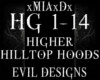 [M]HIGHER-HILLTOP HOODS