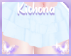ʚɞ Frilly Blue