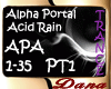 Acid Rain Pt.1