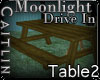 *CB*MoonlightDI-Table2