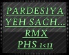 IID.PARDESIYA YEH SACH.R