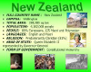 poster of NZ
