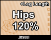 Hips 120%