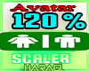 120 % Avatar Resize