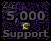 [LG] 5,000 cr support