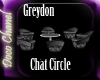 DnK Chat Circle