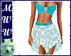 Teal Floral Summer Fit